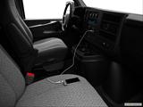  Zune and auxiliary jack photo
